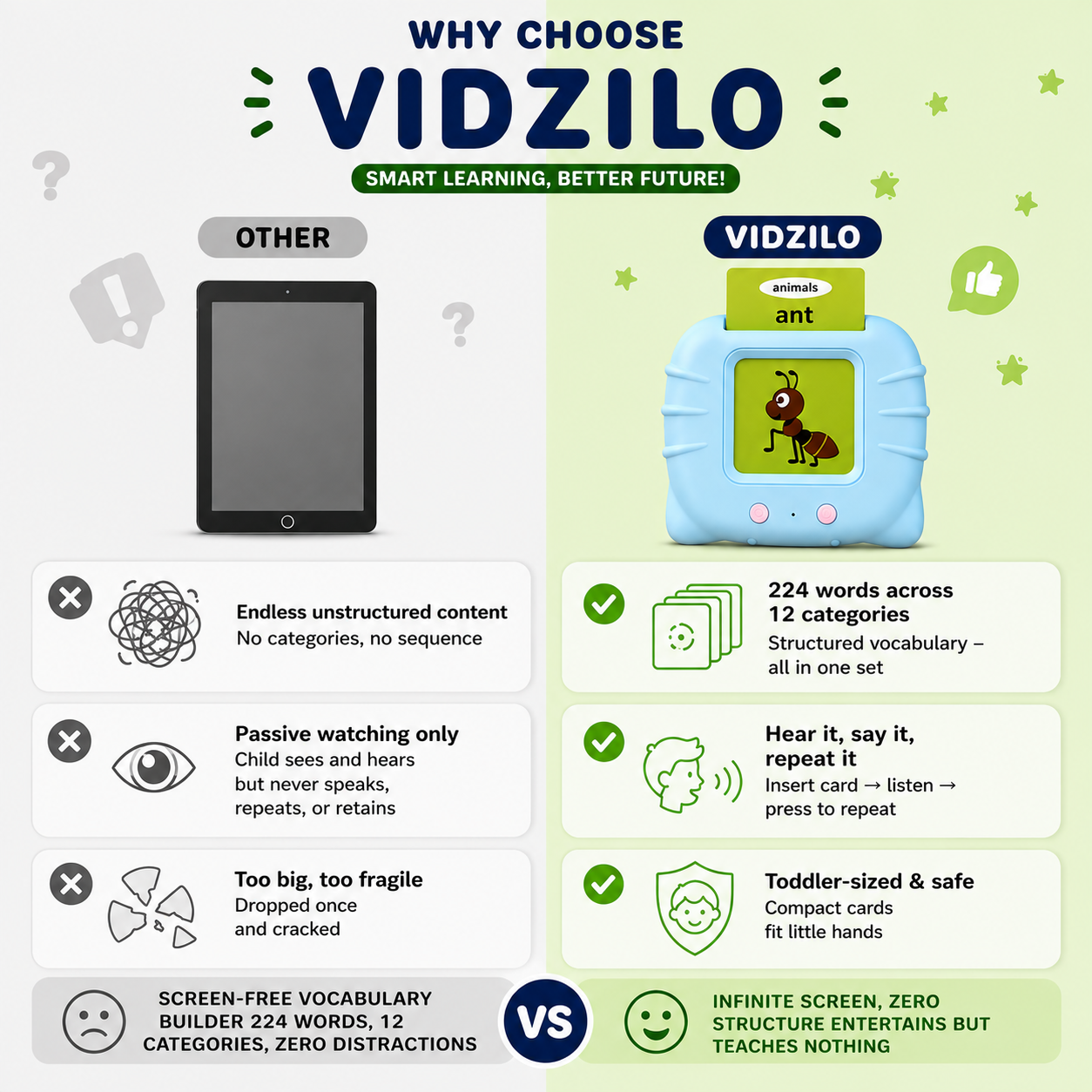 Interactive vocabulary learning cards for preschool kids