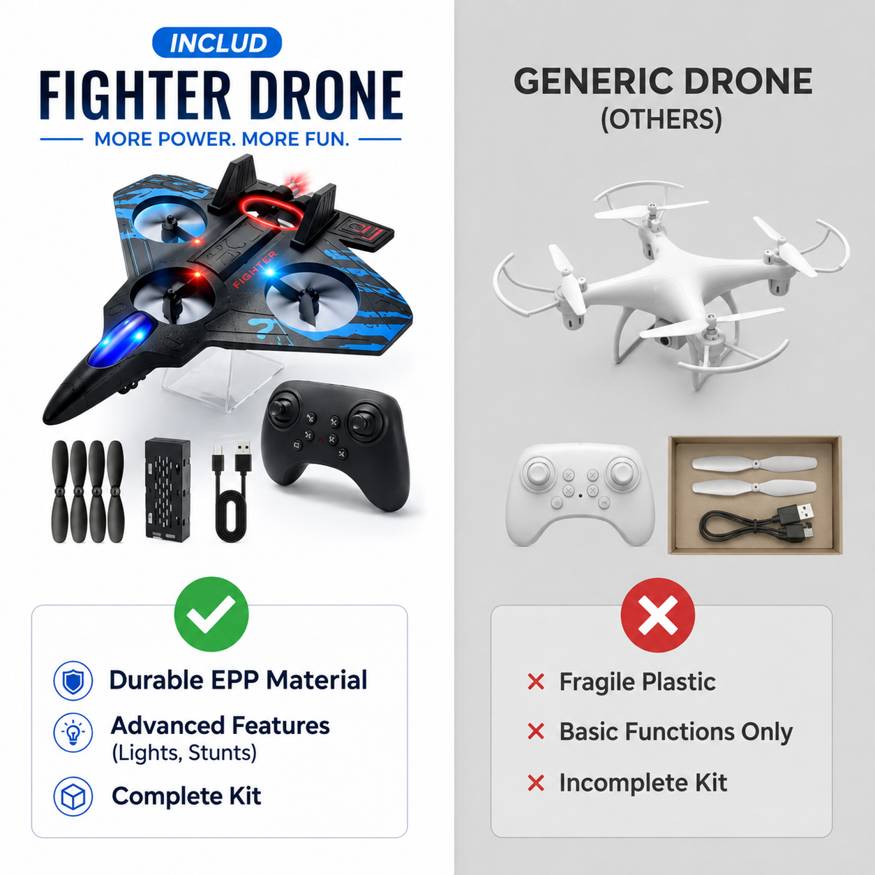Easy-to-Fly Remote Control Airplane Toy for Kids