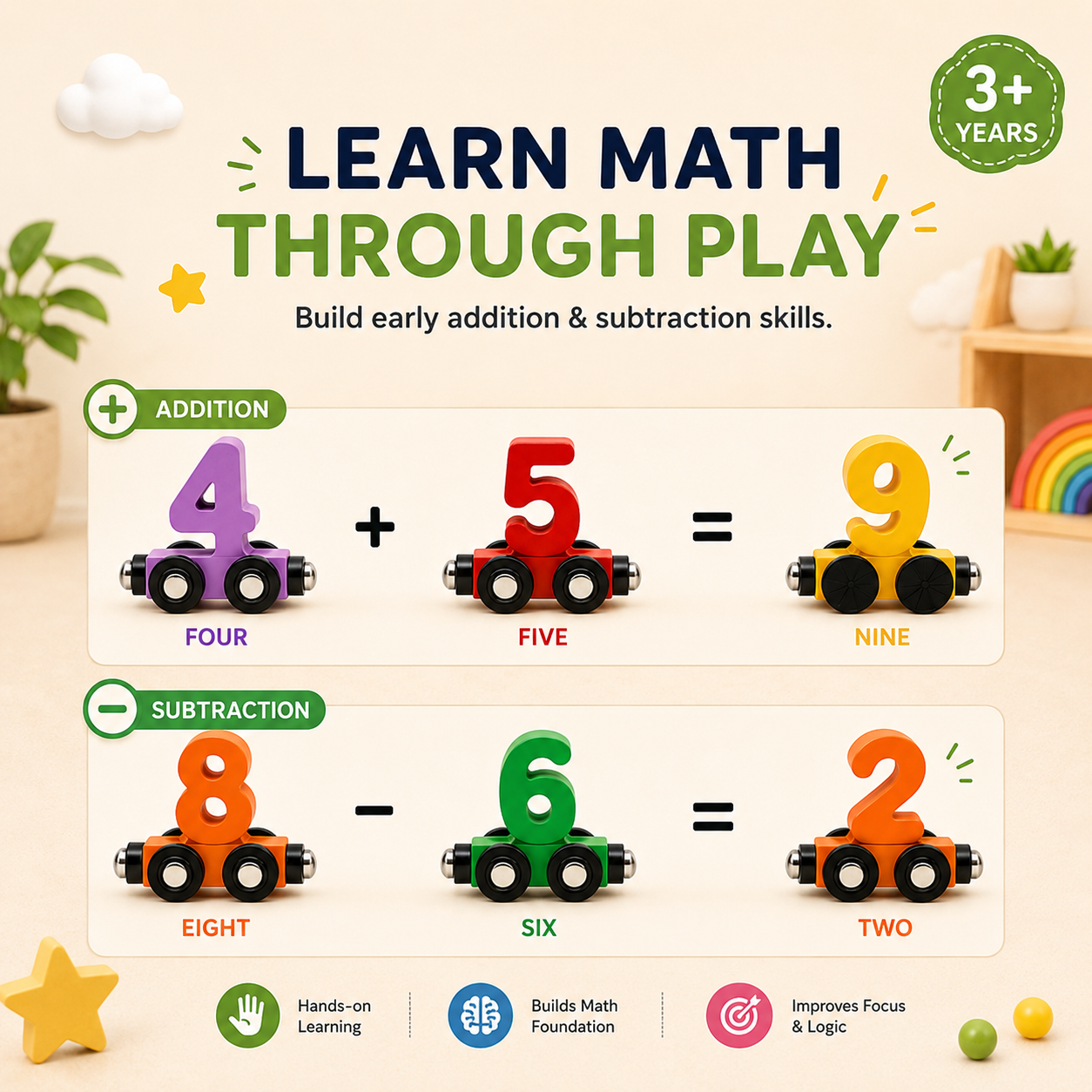 Number Counting Train Educational Toy
