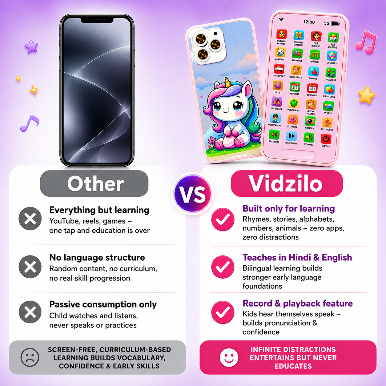 Kids Musical Learning Phone with Interactive Buttons