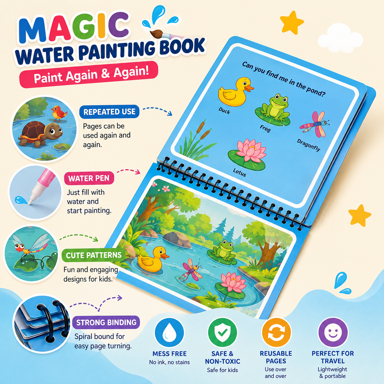 Reusable Aqua Magic Drawing Book for Kids